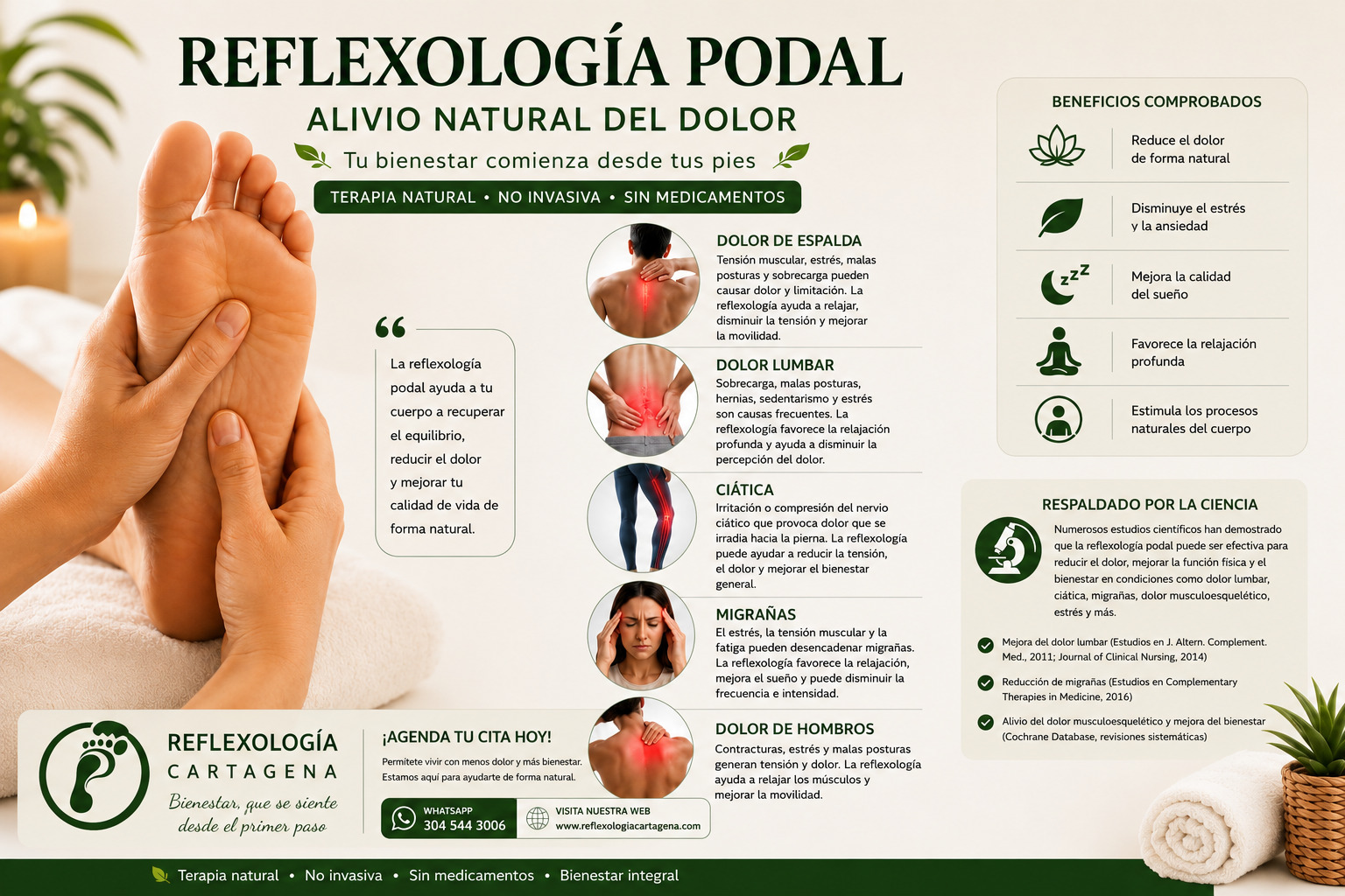Reflexología Podal para el Alivio Natural del Dolor: Espalda, Zona Lumbar, Ciática, Migrañas y Dolor de Hombros